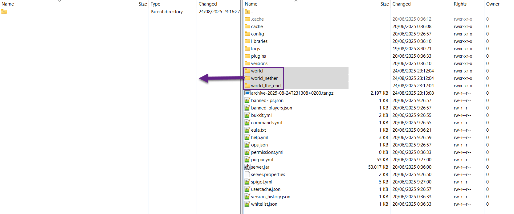 SFTP overview