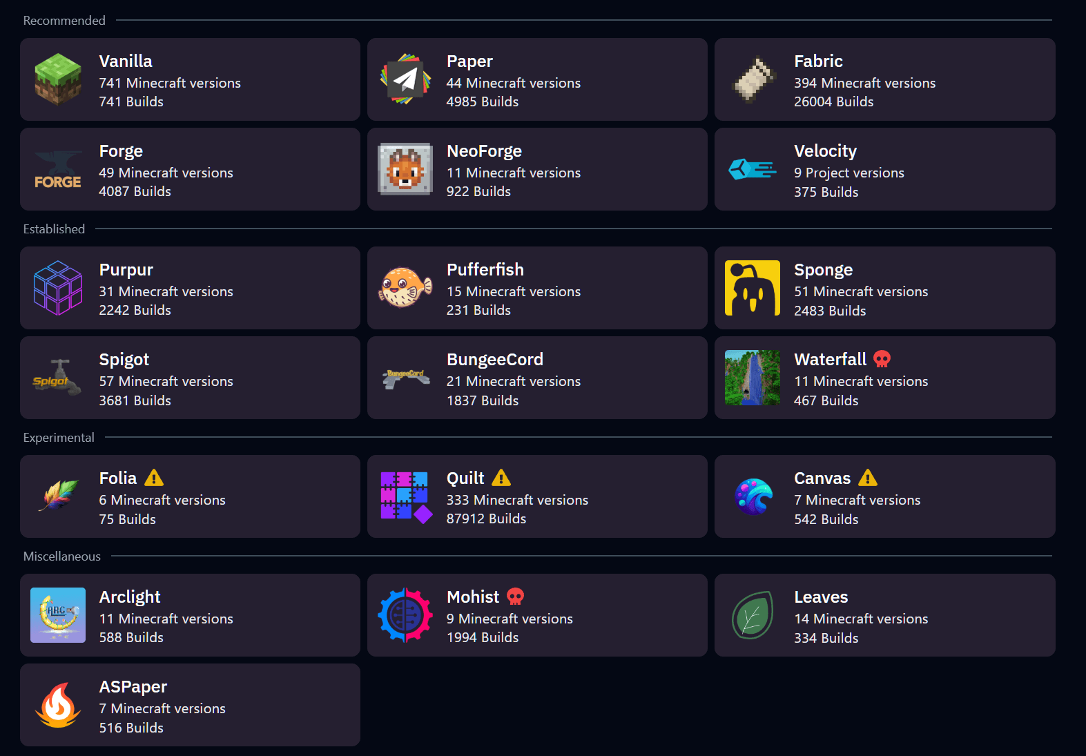 Overview of Minecraft software